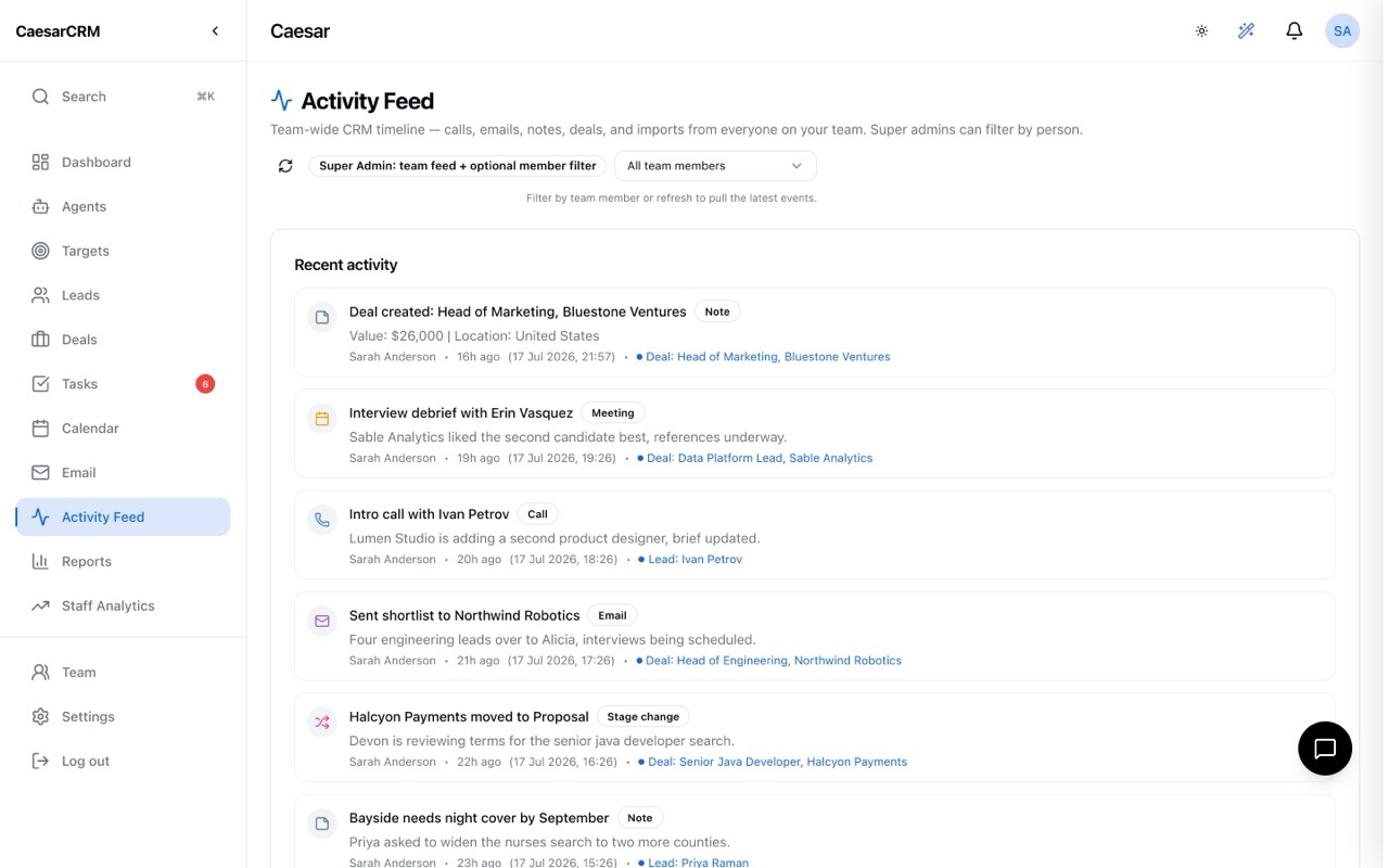 The CaesarCRM team activity timeline