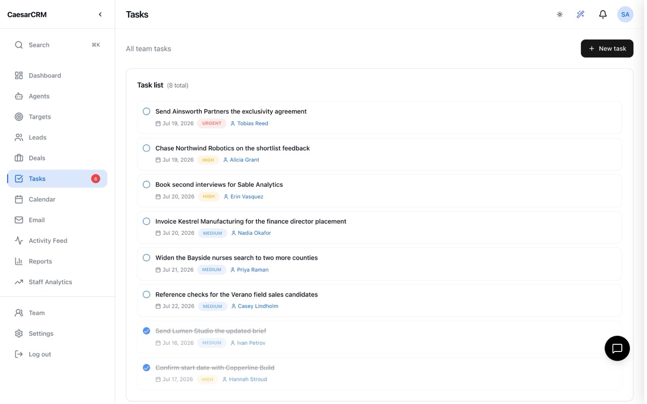 The CaesarCRM task list with due dates and priorities